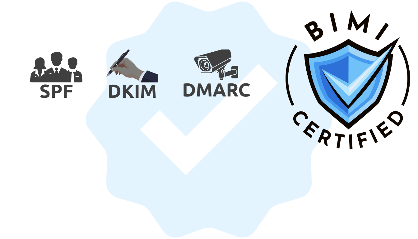 Évolution des protocoles d'authentification des courriels